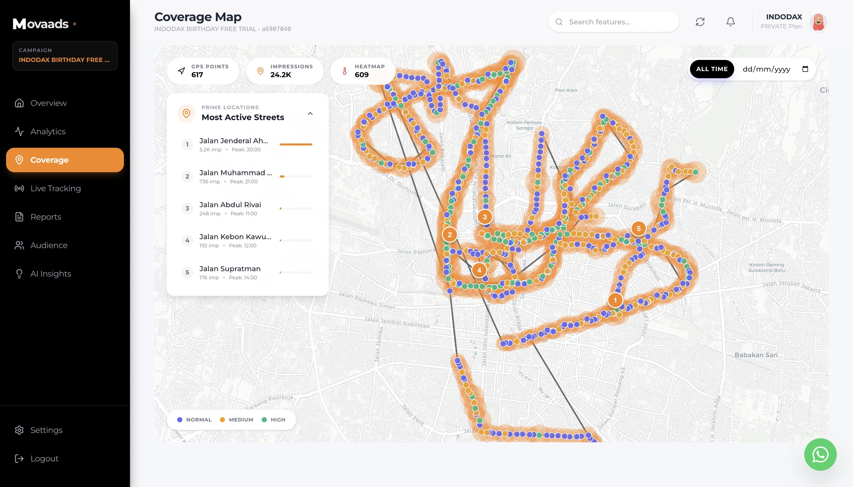 Campaign Activity Tracking